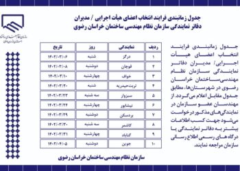ششم خرداد تا ششم تیر ماه سال جاری برگزار می‌شود؛