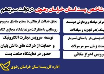 بخشی از دستاورد های اداره کل پست خراسان رضوی در دولت سیزدهم